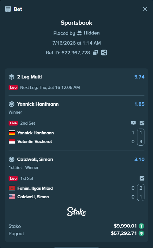 Bet slip: Fahim, Ilyas Milad - Caldwell, Simon, $10,000.00 stake at 3.10 odds, placed by Hidden