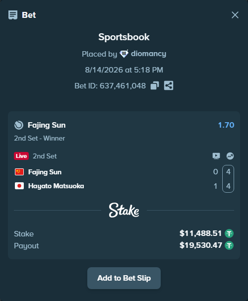 Bet slip: Fajing Sun - Hayato Matsuoka, $11,500.00 stake at 1.70 odds, placed by diomancy