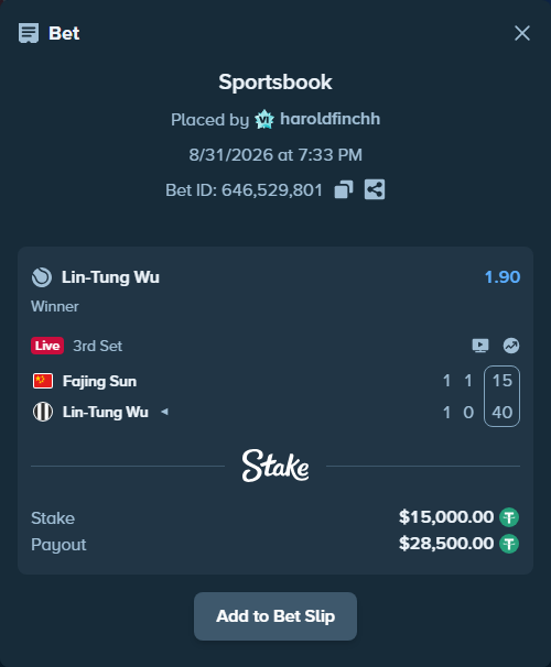 Bet slip: Fajing Sun - Lin-Tung Wu, $15,000.00 stake at 1.90 odds, placed by haroldfinchh