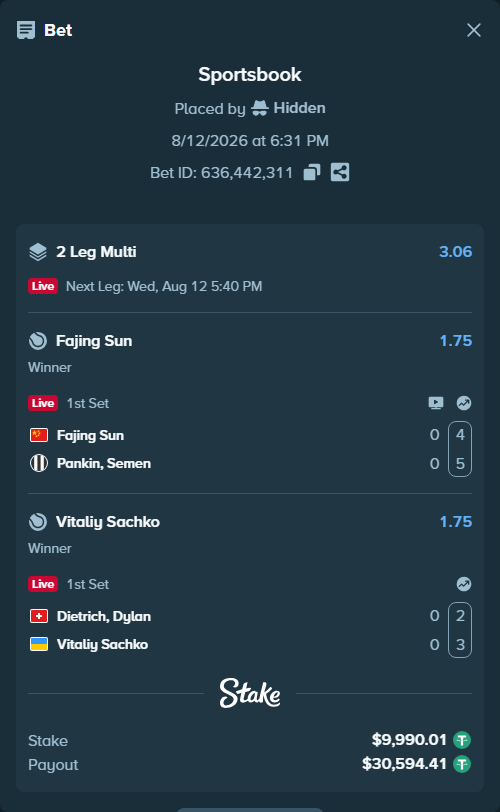 Bet slip: Fajing Sun - Pankin, Semen, $10,000.00 stake at 1.75 odds, placed by Hidden