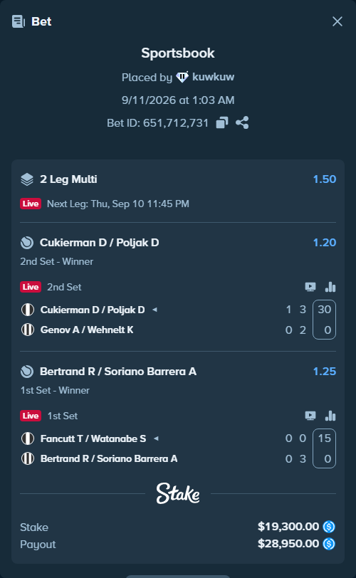 Bet slip: Fancutt T / Watanabe S - Bertrand R / Soriano Barrera A, $19,300.00 stake at 1.25 odds, placed by kuwkuw