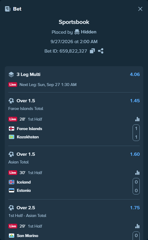 Bet slip: Faroe Islands - Kazakhstan, $45,385.00 stake at 1.45 odds, placed by Hidden