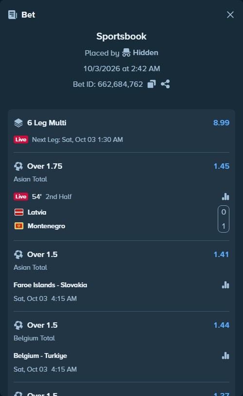 Bet slip: Faroe Islands - Slovakia, $13,010.00 stake at 1.41 odds, placed by Hidden
