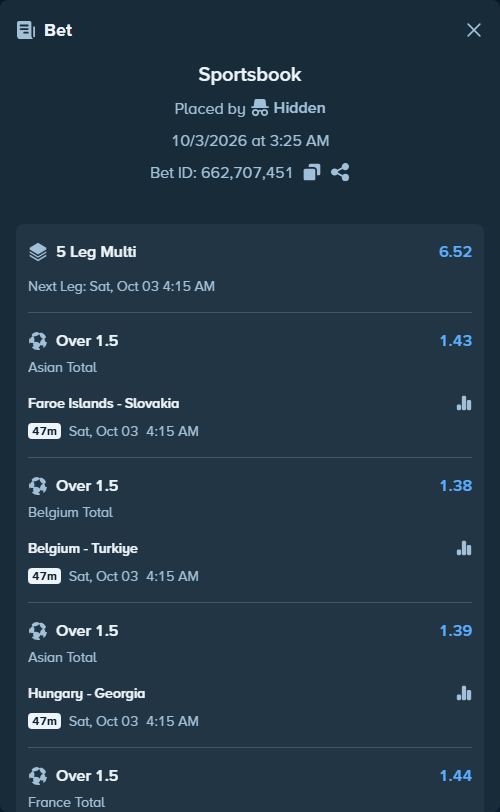 Bet slip: Faroe Islands - Slovakia, $66,648.23 stake at 1.43 odds, placed by Hidden