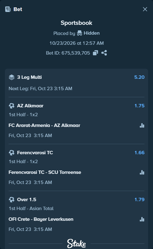 Bet slip: FC Ararat-Armenia - AZ Alkmaar, $18,018.00 stake at 1.75 odds, placed by Hidden