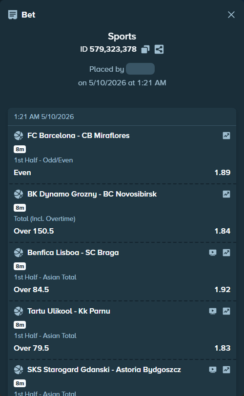 Bet slip: FC Barcelona - CB San Pablo Burgos, $10,000.00 stake at 1.89 odds, placed by unruly72227