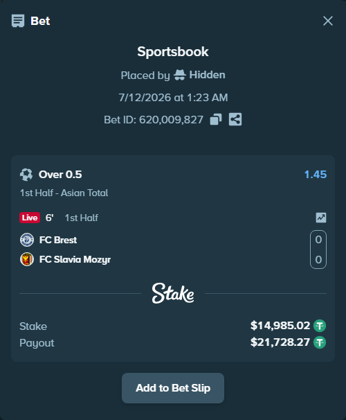 Bet slip: FC Brest - Slavia Mozyr, $15,000.00 stake at 1.45 odds, placed by Hidden