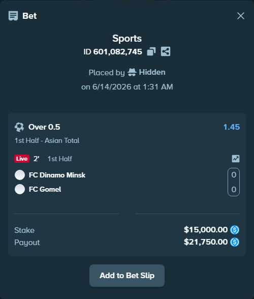 Bet slip: FC Dinamo Minsk - FC Gomel, $15,000.00 stake at 1.45 odds, placed by Hidden