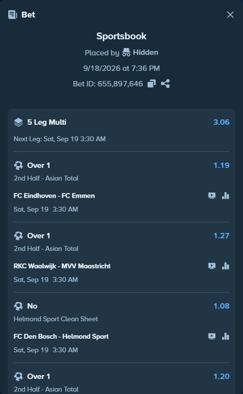 Bet slip: FC Eindhoven - FC Emmen, $10,000.00 stake at 1.19 odds, placed by Hidden