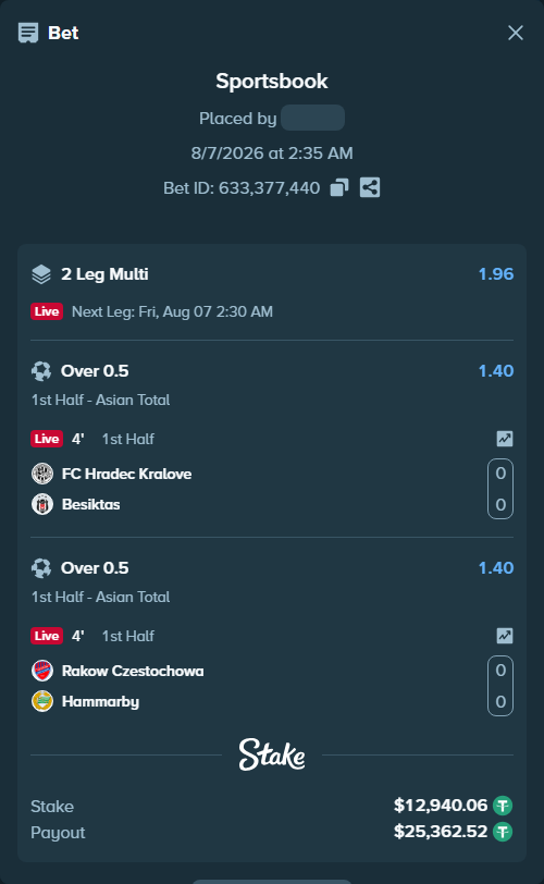 Bet slip: FC Hradec Kralove - Besiktas, $12,953.00 stake at 1.40 odds, placed by tlwns4736