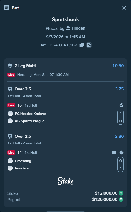 Bet slip: FC Hradec Kralove - Sparta Prague, $12,000.00 stake at 3.75 odds, placed by Hidden