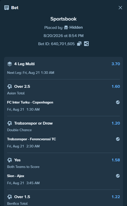 Bet slip: FC Inter Turku - Copenhagen, $12,860.02 stake at 1.60 odds, placed by Hidden