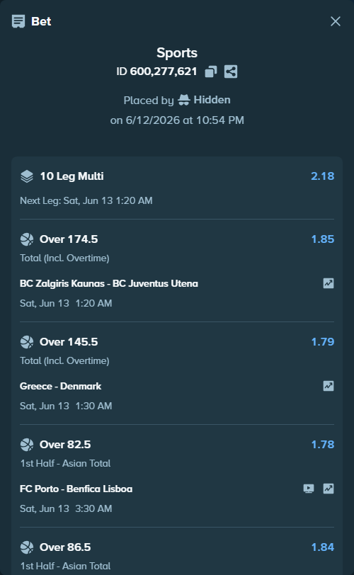 Bet slip: FC Porto - Benfica Lisboa, $11,000.00 stake at 1.78 odds, placed by Hidden