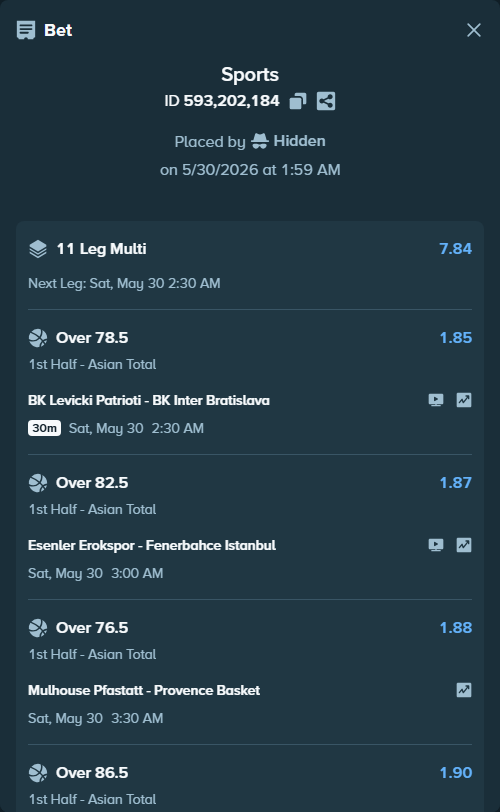 Bet slip: FC Porto - Sporting Cp, $11,824.00 stake at 1.91 odds, placed by Hidden
