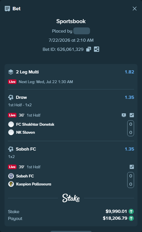 Bet slip: FC Shakhtar Donetsk - NK Slaven Belupo, $10,000.00 stake at 1.35 odds, placed by Jephthah2