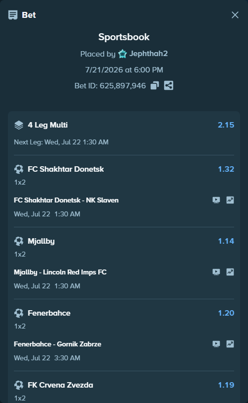 Bet slip: FC Shakhtar Donetsk - NK Slaven Belupo, $20,100.00 stake at 1.32 odds, placed by Jephthah2