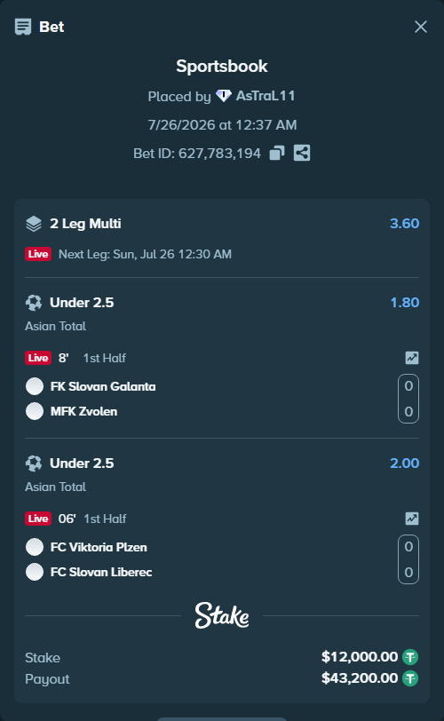 Bet slip: FC Slovan Galanta - MFK Zvolen, $12,000.00 stake at 1.80 odds, placed by AsTraL11