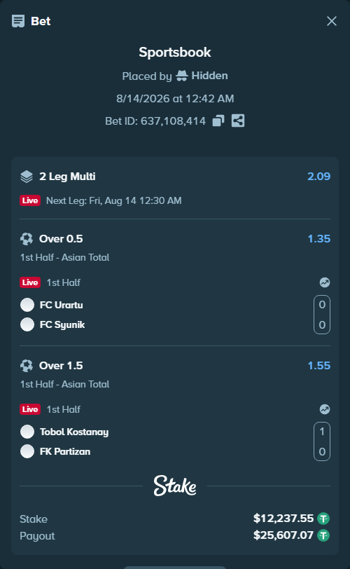 Bet slip: FC Urartu Yerevan - FC Syunik, $12,249.78 stake at 1.35 odds, placed by Hidden