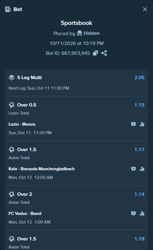 Bet slip: FC Vaduz - Basel, $10,000.00 stake at 1.14 odds, placed by Hidden