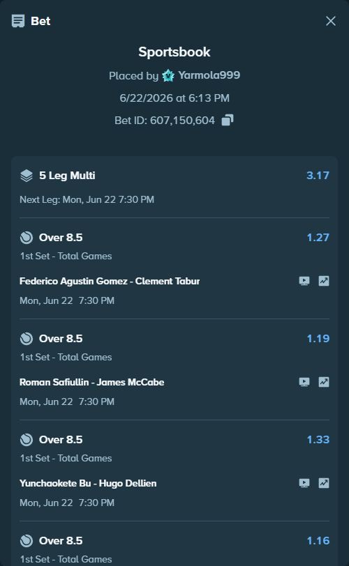 Bet slip: Federico Agustin Gomez - Clement Tabur, $10,000.00 stake at 1.27 odds, placed by Yarmola999