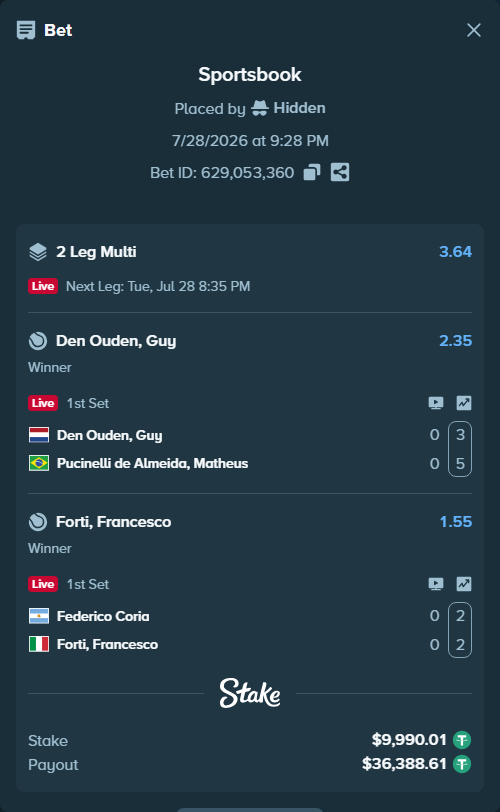 Bet slip: Federico Coria - Forti, Francesco, $10,000.00 stake at 1.55 odds, placed by Hidden