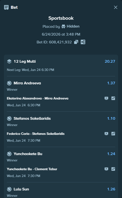 Bet slip: Federico Coria - Stefanos Sakellaridis, $31,485.38 stake at 1.10 odds, placed by Hidden