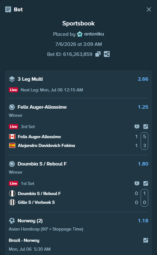 Bet slip: Felix Auger-Aliassime - Alejandro Davidovich Fokina, $12,135.00 stake at 1.25 odds, placed by antoniku