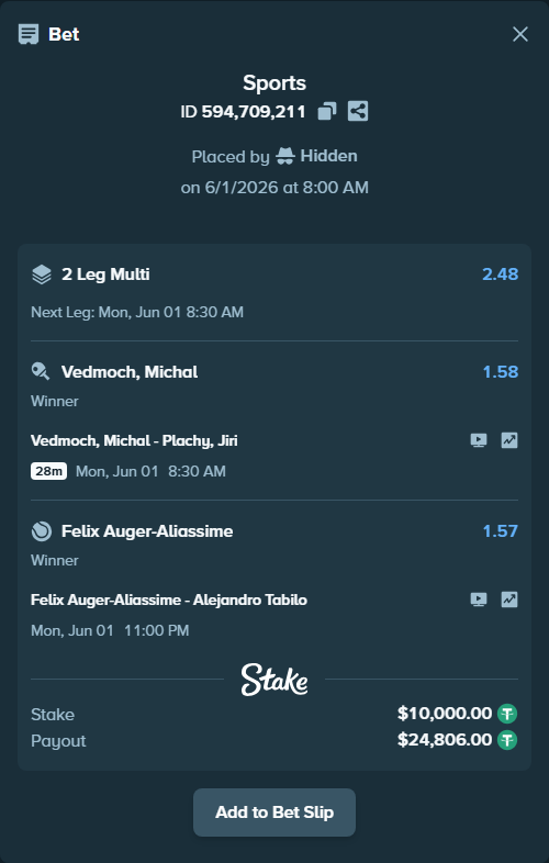Bet slip: Felix Auger-Aliassime - Alejandro Tabilo, $10,010.00 stake at 1.57 odds, placed by Hidden