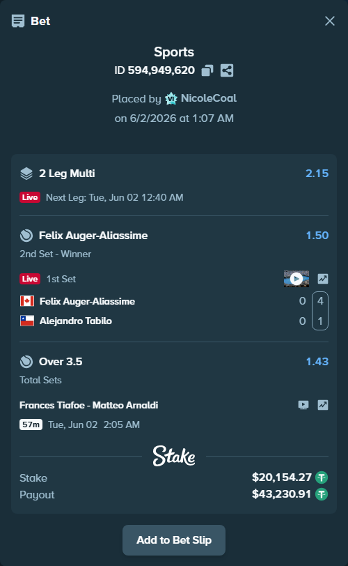 Bet slip: Felix Auger-Aliassime - Alejandro Tabilo, $20,174.42 stake at 1.50 odds, placed by NicoleCoal
