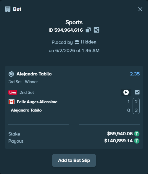 Bet slip: Felix Auger-Aliassime - Alejandro Tabilo, $60,000.00 stake at 2.35 odds, placed by Hidden