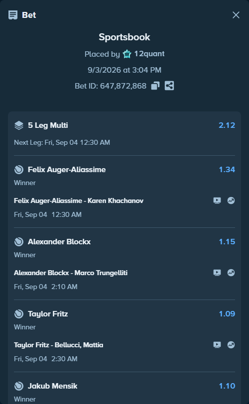 Bet slip: Felix Auger-Aliassime - Karen Khachanov, $75,000.00 stake at 1.34 odds, placed by 12quant
