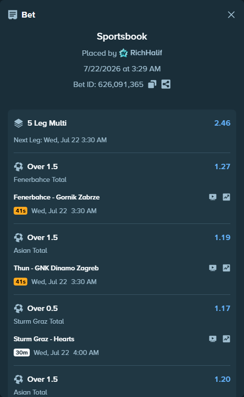 Bet slip: Fenerbahce Istanbul - Gornik Zabrze, $11,000.00 stake at 1.27 odds, placed by RichHalif