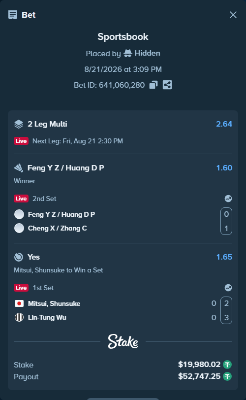 Bet slip: Feng Y Z / Huang D P - Cheng X / Zhang C, $20,000.00 stake at 1.60 odds, placed by Hidden
