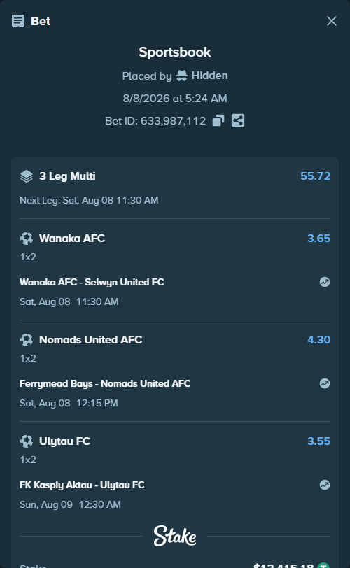 Bet slip: Ferrymead Bays - Nomads United AFC, $12,427.59 stake at 4.30 odds, placed by Hidden