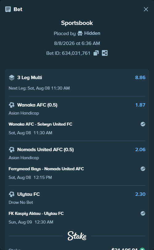 Bet slip: Ferrymead Bays - Nomads United AFC, $21,128.02 stake at 2.06 odds, placed by Hidden