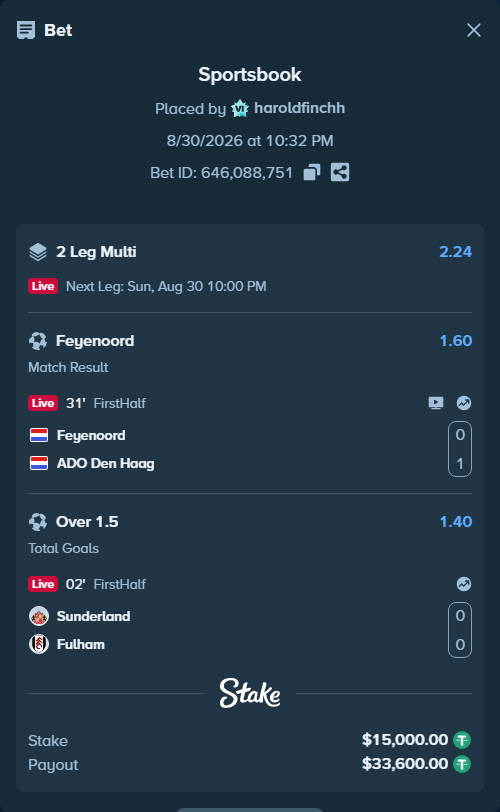 Bet slip: Feyenoord - ADO Den Haag, $15,000.00 stake at 1.60 odds, placed by haroldfinchh