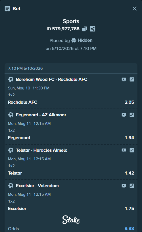 Bet slip: Feyenoord - AZ Alkmaar, $9,624.30 stake at 1.94 odds, placed by Hidden