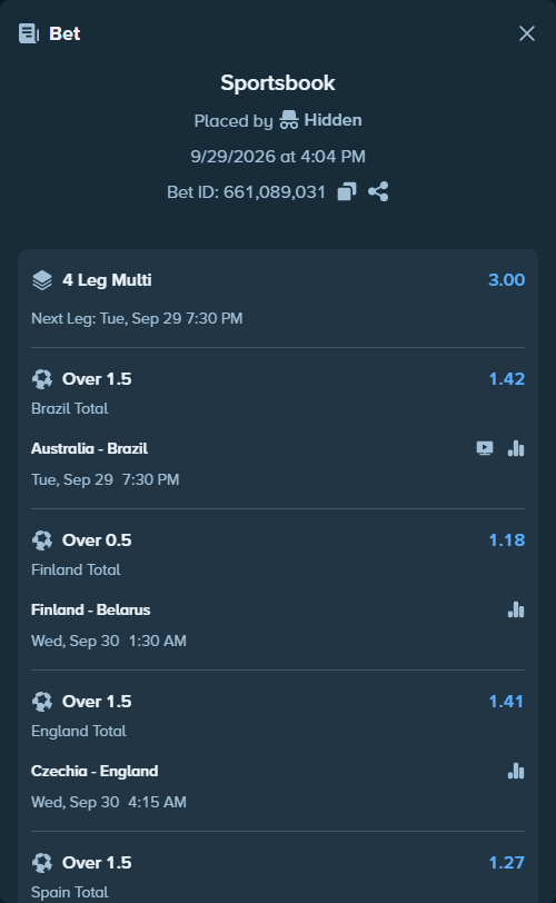 Bet slip: Finland - Belarus, $10,000.00 stake at 1.18 odds, placed by Hidden