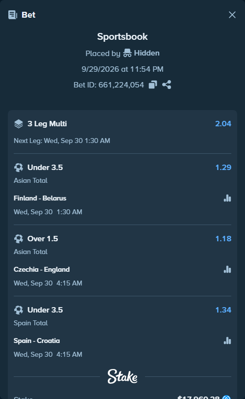 Bet slip: Finland - Belarus, $17,960.28 stake at 1.29 odds, placed by Adrenaline77