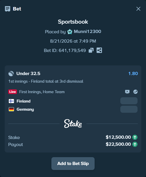 Bet slip: Finland - Germany, $12,500.00 stake at 1.80 odds, placed by Munni12300