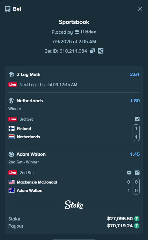Bet slip: Finland - Netherlands, $27,122.59 stake at 1.80 odds, placed by Hidden