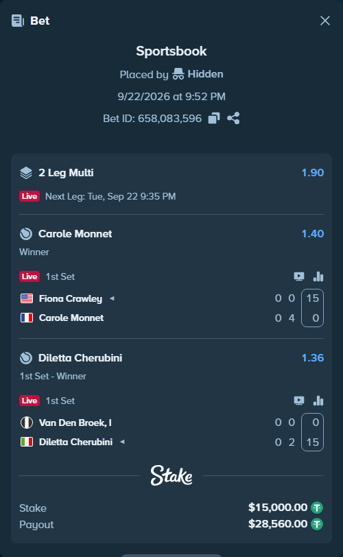 Bet slip: Fiona Crawley - Carole Monnet, $15,000.00 stake at 1.40 odds, placed by Hidden