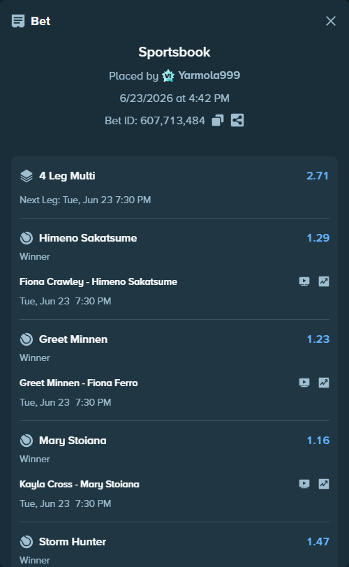Bet slip: Fiona Crawley - Himeno Sakatsume, $10,000.00 stake at 1.29 odds, placed by Yarmola999