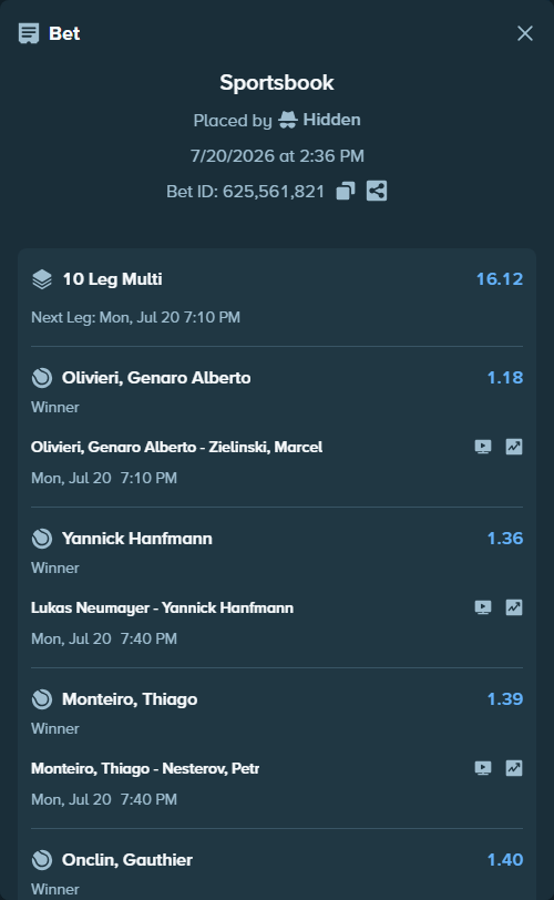 Bet slip: Fiona Ferro - Yufei Ren, $30,000.50 stake at 1.15 odds, placed by Hidden