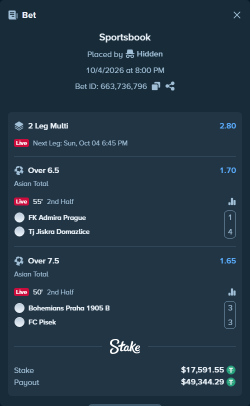 Bet slip: FK Admira Prague - Tj Jiskra Domazlice, $17,591.55 stake at 1.70 odds, placed by Hidden
