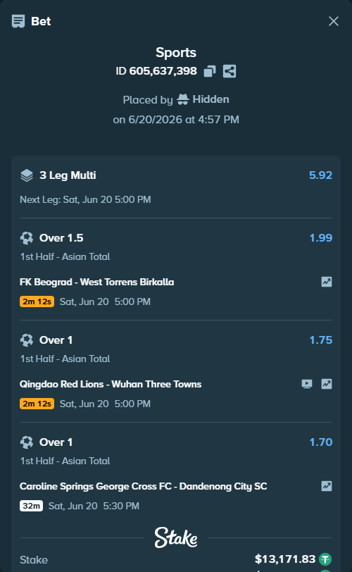 Bet slip: FK Beograd - West Torrens Birkalla, $13,185.00 stake at 1.99 odds, placed by Hidden