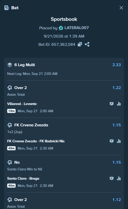 Bet slip: FK Crvena Zvezda Belgrade - FK Radnicki Nis, $20,005.00 stake at 1.15 odds, placed by LATERAL007