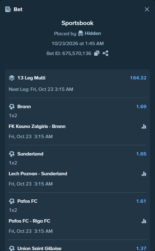 Bet slip: FK Kauno Zalgiris - Brann, $13,000.00 stake at 1.69 odds, placed by Hidden