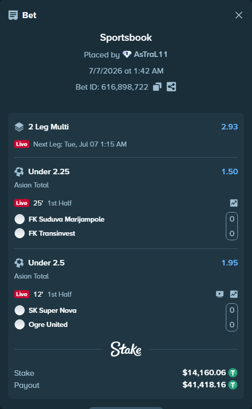 Bet slip: FK Suduva Marijampole - FK Transinvest, $14,174.22 stake at 1.50 odds, placed by AsTraL11