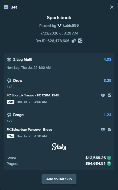 Bet slip: FK Zeleznicar Pancevo - Braga, $13,569.36 stake at 1.24 odds, placed by kabic555